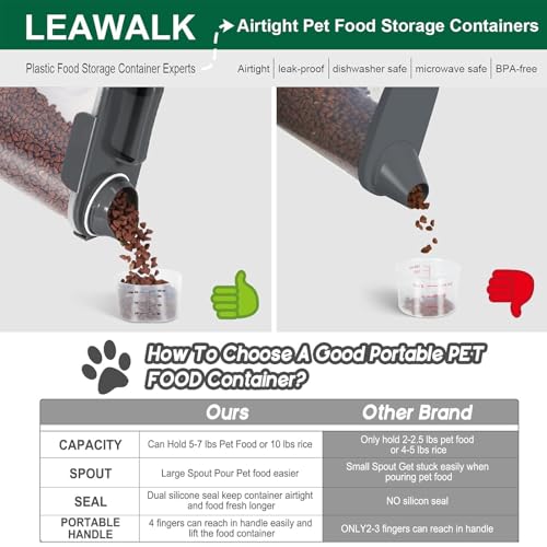LEAWALK 5Lbs Airtight Cat Dog Food Storage Container with Upgraded Large Nozzle BPA-Free, Pet Food Storage Containers for Rice, Grain, Pet Food, Flour, Dog Treat Storage (Dark Gray, 5L-1pack) - color: Dark Gray, size: 5L-1pack
