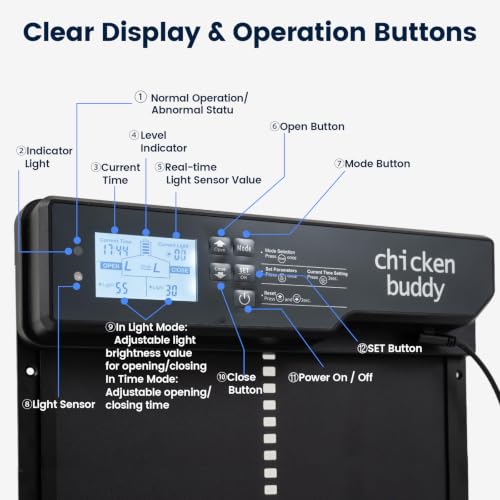 Giantex Automatic Chicken Coop Door Solar Powered with Light Sensor & Timer | Aluminum Auto Chicken Door, 4 Modes, Anti-Pinch Safety Protection, LCD Display, Remote Control, USB Charging Included