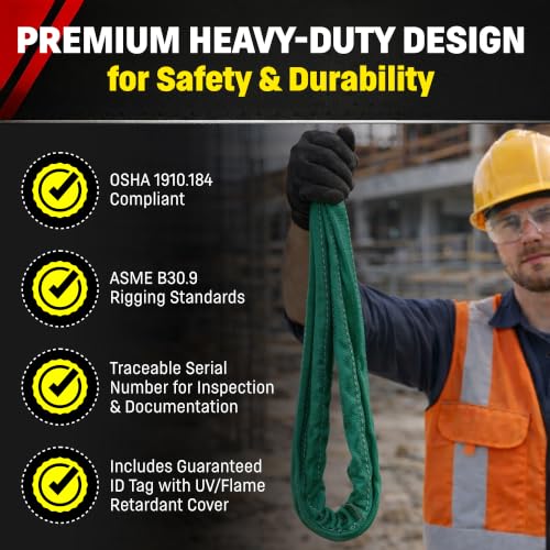 VR2 6ft Green Endless Round Polyester Rigging Sling | USA Made, Double-Ply Cover, for Lifting & Material Handling, Capacity: 5,300 lb Vertical, 4,240 lb Choker, 10,600 lb Basket - size: 6 ft
