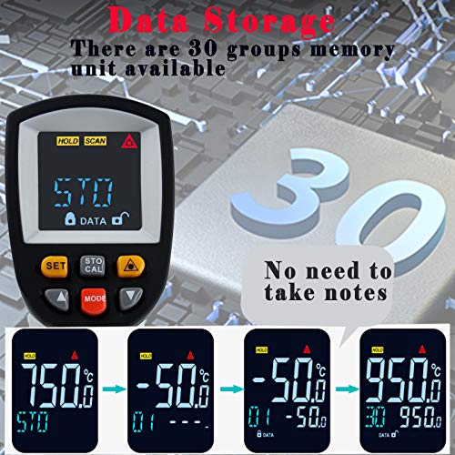 Infrared Thermometer Laser Temperature Gun, Digital Surface Heat Temp Gun Non-Contact for Cooking Food, Pizza Oven, Griddle Meat, Refrigerator, HVAC, Grill, Engine -58℉~986℉ (GT750)