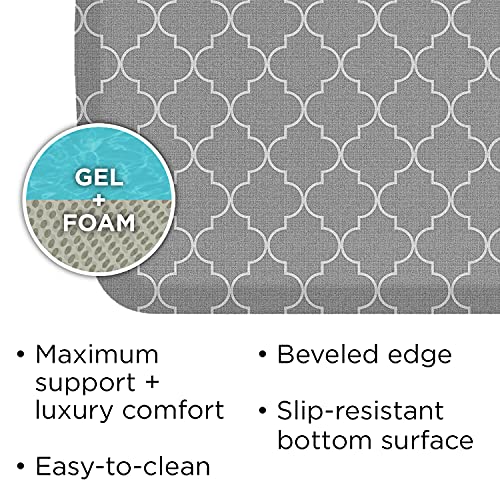 GelPro Elite Premier Gel Anti-Fatigue Kitchen Comfort Floor Mat, 20x48”, Trellis Classic Grey - color: Trellis Classic Grey, size: 48"L x 20"W x 0.8"Th
