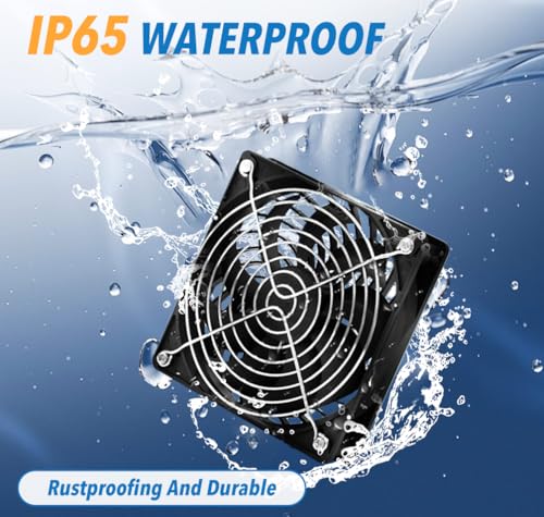 Solar Fan for Chicken Coop, 20W Solar Powered Fans with Dual IP65 Waterproof Fans for Outside solar panel kit