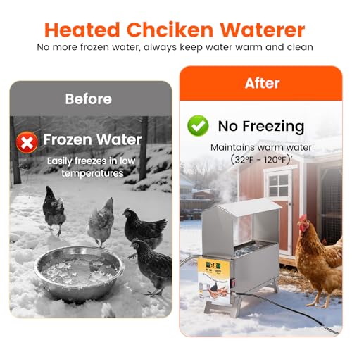 Chicken Waterer Heater for Winter 5L with Adjustable Leg Thermostat Control | Automatic Chicken Water Heated Freeze-Proof Poultry Water Heater Chciken Coop Accessories for Chicken Goose Duck
