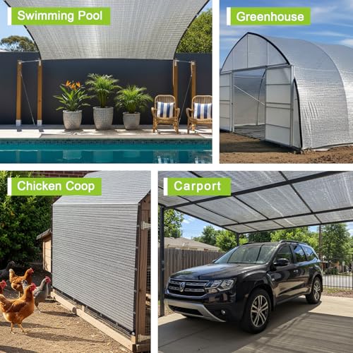 SUNNY GUARD 85% Aluminum Sun Shade Cloth, 6.5x20FT Heat Reflective Tarp | Reflective Aluminum Shade Cloth Blocks 85% Sunlight, Reduces Heat Buildup, and Keeps Gardens, Greenhouses and Cars Cooler - color: Sliver-85% Shade, size: 6.5x20FT
