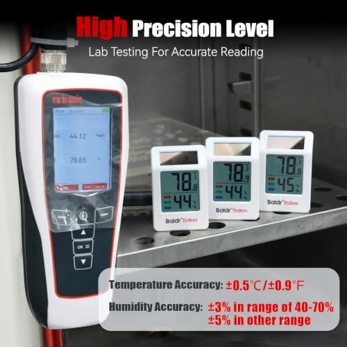 Room Thermometer Indoor, Humidity Meter, 2026 Upgrade Bluetooth Thermometer with Privacy-Friendly Guest Mode | 250ft Coverage | Real-Time Alerts for Home, Office, Greenhouse - color: White-2Pack