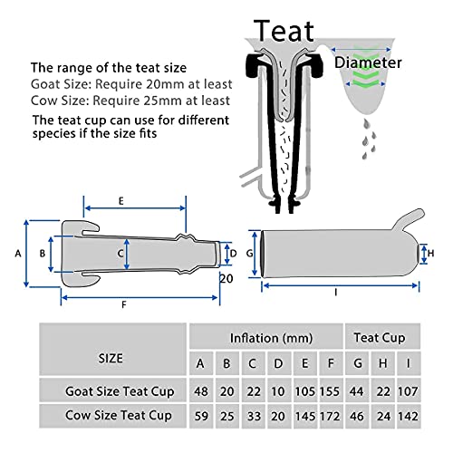 12L Cow Milking Machine, Plug-in Pulsation Pump Milker (Classic) | Pulsation System, Speed Adjustable, Auto Stop Check Valve, SUS304 Stainless Steel Bucket, Food-grade material - color: for Cow, size: 12L