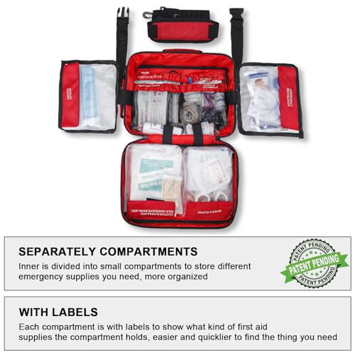 Poygik Premium 420-Piece Large First Aid Kit for Home, Car, Camping | Well-Organized, Portable Emergency Medical Kits for Travel, Truck, Hiking, Sports, Office, Businesses & Outdoor Emergencies
