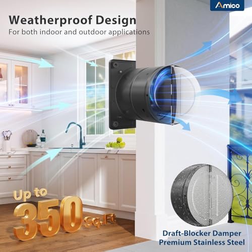 Amico 6" Kitchen Exhaust Fan, Remote 9-Speed, 10W EC Motor, 358 CFM | High Airflow Wall Mount Extractor Fan, Garage, Attic, Greenhouse, 8-Hr Timer, Low Noise 50dB, 3-Year Protection - size: 6 inch