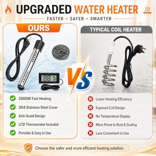 2000W Fast Heating Immersion Water Heater | Submersible Bucket Heater with 304 SS & Digital Thermometer, Safe & Compact Design for Tubs,Inflatable Pool & Farm