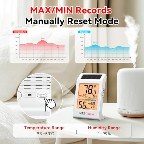 BaldrTherm Room Thermometer Indoor, Humidity Meter, 2026 Upgrade Backlit Digital Humidity&Temperature Monitor | Solar Powered | MAX MIN Record | 3.2", for Home, Office, Greenhouse, 1Pack