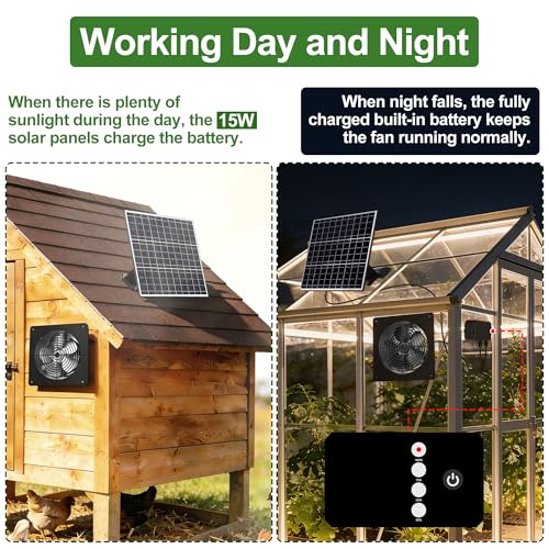 Ereto 15W Dual Solar Powered Fan with programmable Remote with 3 Mode | Aluminium Intake & Exhaust Fan with Timer for Chicken Coop, Shed, Greenhouse, Cabin & Attic