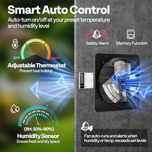 VIVOHOME 12" Shutter Exhaust Fan with EC Motor | 1300 CFM with Thermostat, Variable Speed, Timer, Wall-Mounted for Attic, Garage, Greenhouse, Chicken Coop, Barn Ventilation - size: 12"