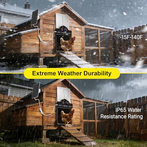 Solar Powered Automatic Chicken Coop Door IP65 with 2K Camera APP Control | App Control, Motion Alarm, 10m Night Vision, 2-Way Audio, IP65 Waterproof, Anti-Pinch Protection, 6-Month Battery
