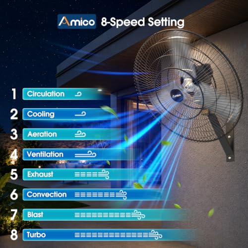 Amico 30 Inch Industrial Wall Mounted Fan with Remote | DC Motor, 8 Speeds, High Velocity, Commercial Shop Fan with Timer for Patio, Warehouse - size: 30 inch