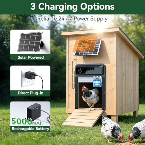 Automatic Chicken Coop Door with Camera, WiFi App Control, Solar Powered Smart Chicken Door with HD Night Vision, 5000 mAh Battery, Anti-Pinch Safety, Smart Alerts, Space-Saving Roll-Up Design
