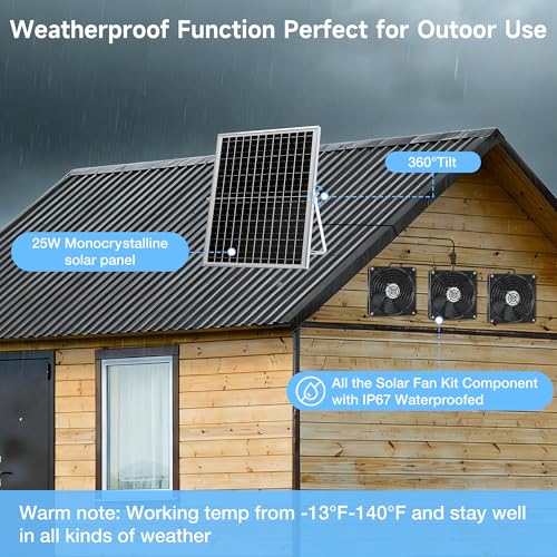 Fanspex 5.5" Solar 3 Fan Kit Waterproofed for Chicken Coop & Greenhouse | High Velocity Solar Powered Fans for Outdoor Shed Intake or Exhaust Air - size: 5.5" 3 Fan Kit