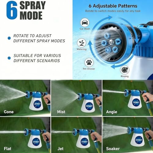 Professional Pet Shampoo Foamer, All-Animal Foam Sprayer for Garden Hose | Adjustable soap control with 6 spray patterns for dogs, cats, horses, livestock and other animals, for fast, even bathing.
