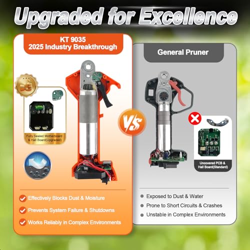 Kebtek 35mm/1.4" Professional Cordless Electric Pruning Shears | Includes 2×21V 2000mAh Batteries, Compatible with Pole for Apple Peach Olive & Grapevine High Branch Cutting