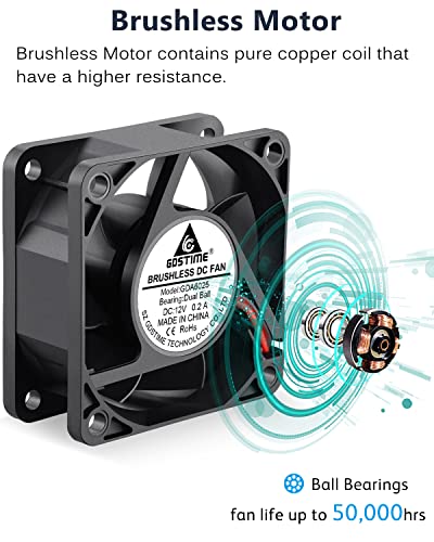 GDSTIME 60mm x 60mm x 25mm 12V 2Pin Dual Ball Brushless DC Cooling Fan 2Pcs | 4500RPM, High Speed, for PSU, Incubator, Battery box, DIY Console Exhaust Ventilation - 6025 - size: 60x25mm