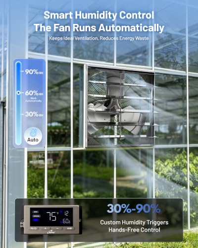 iLIVING 24" Smart Wall Mounted Shutter Exhaust Fan, 4244 CFM, 12-Speed, WiFi App Control Ventilation for Garages, Warehouse, Barn, Greenhouses, Auto Temperature Humidity Control, BLDC Motor, Hardwired - size: 24-inch