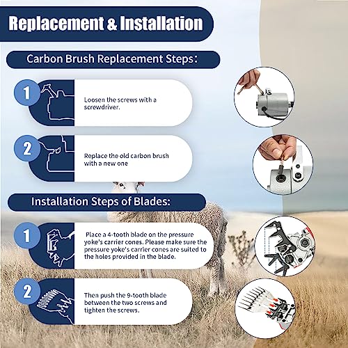 1200W Sheep Shears, Electric Sheep Clipper, 2800RPM Professional Animal Shearing Machine with Carrying Case, Heavy Duty Livestock Haircut for Sheep Alpacas Goats and Thick Coat Animals Haircut