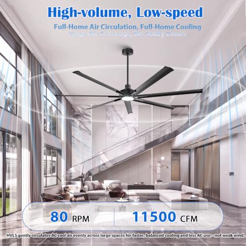 100" HVLS Ceiling Fan with Light/Remote, Large Rooms, DC Motor | High-Volume Air Circulation Large Open-Space 24W 3CCT Dimmable LED Aluminum Blades Reversible High Ceiling - color: Black, size: 100-inch