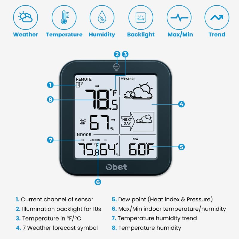 Indoor Outdoor Thermometer Wireless 500 FT Outdoor Thermometer with Sensor | Battery Powered Weather Station, 3.8" LCD Display Temperature Humidity Monitor with Backlight Max Min Dew Point Pressure - color: Black-Large