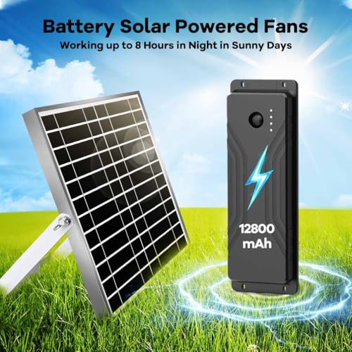 Solar Powered Fan with Battery, Rechargeable Solar Fan for Chicken Coop, Greenhouse, Shed, Outside with Two IPX7 Waterproof Exhaust Intake Fans 16.5Ft On/Off Switch Cable - size: Medium 5"-BAT