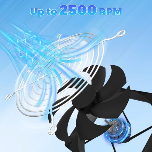 15W Solar Powered Fan for Chicken Coop, Solar Panel Fan Ventilation Exhaust Kits for Greenhouse Outside Shed Doghouses Pet House, Included 2 IP65 Waterproof Fans