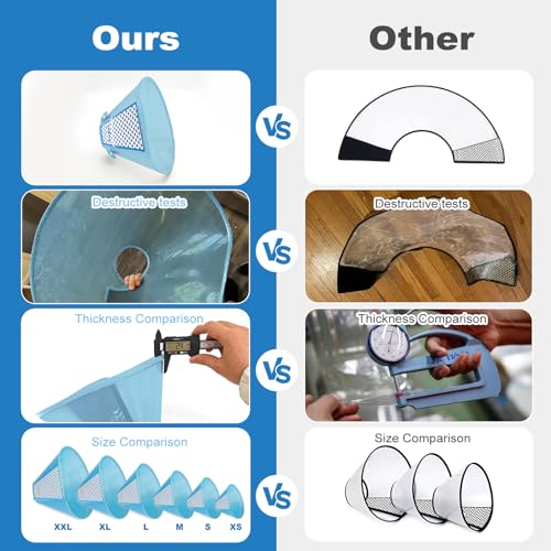 Supet Dog Cone Collar Adjustable After Surgery, Comfortable Pet Recovery Collar & Cone for Large Medium Small Dogs, Elizabethan Dog Neck Collar Plastic Practical - color: Blue, size: L(Neck: 14.0~17.5")