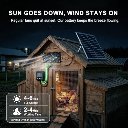 25W Dual Solar Powered Exhaust Fan for Chicken Coop,Smart Sensing | 4-Hour Night Battery Backup, Off Grid Outdoor Ventilation Kit for Shed & Greenhouse, IP65 Waterproof, No Wiring