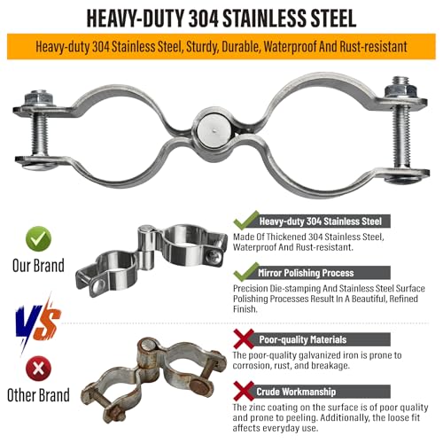 2 Pack 1-5/8" x 1-7/8" Chain Link Fence Gate Hinge, 304 Stainless Steel Heavy Duty Male Female Post Hinges with Bolts and Nuts - color: 1-5/8", size: 1-7/8"