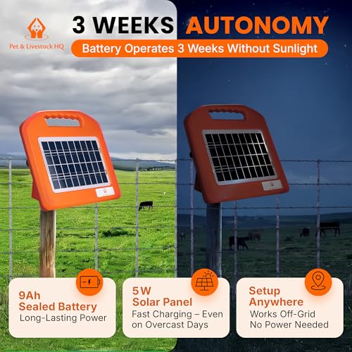 30 Miles Solar Electric Fence Charger - Solar Powered Electric Fence Kit 0.65 Joule - Fence Energizer for Livestock, Horses, Cattle, Sheep