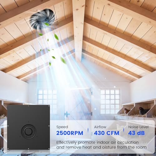 25W Solar Fan for Chicken Coop 430CFM Solar Exhaust Fan | IP67 Waterproof Solar Panel-No Wiring Required, Easy Install Greenhouse Fan for Shed, Attic,Barn, Dog House - size: 25W Solar Fan