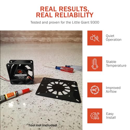 Fan for Little Giant 9300 Incubator, Egg Incubator Fan, Installation Guide