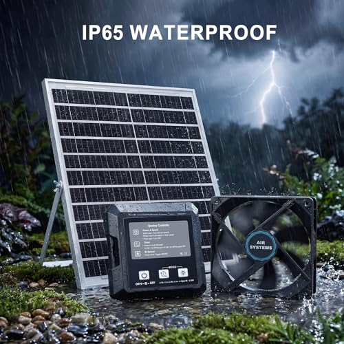 25W Dual Solar Powered Exhaust Fan for Chicken Coop,Smart Sensing | 4-Hour Night Battery Backup, Off Grid Outdoor Ventilation Kit for Shed & Greenhouse, IP65 Waterproof, No Wiring