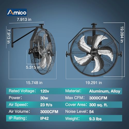 Amico 16 Inch Wall Mount Fan with Remote, 9-Speed, Brushless DC Motor | Industrial Metal Fan, High Velocity Wall Fan, 3000 CFM Commercial Fans for Garage, Greenhouse, Warehouse, Patio, Outdoor - size: 16 inch