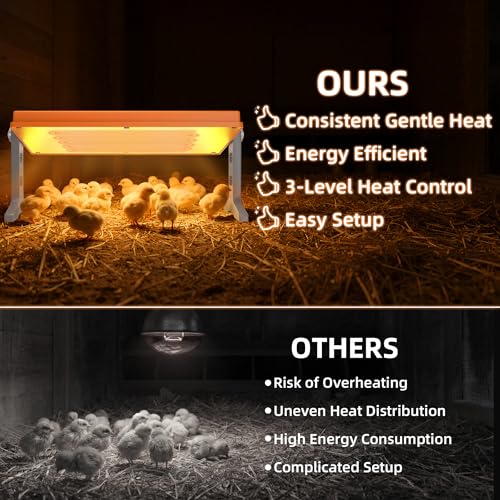 Chick Brooder Heater Plate, 12"x7.9" Warm Brooder Plate for Chicks Poultry | Chicken Brooder with Adjustable Height, Angle & Temperature, 50W Heat Plate for Chicks Poultry, Warm like Mother Hen