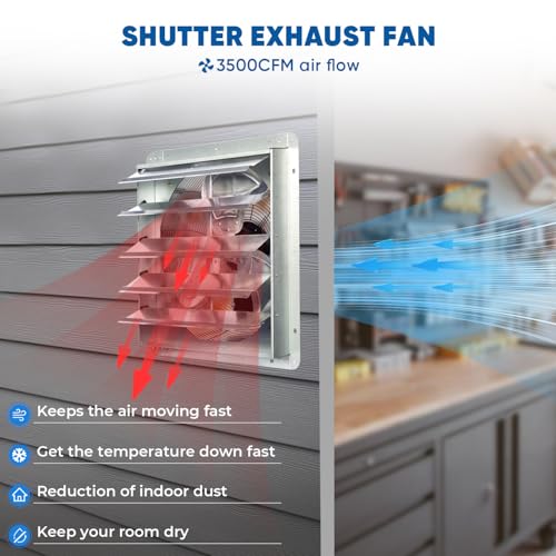 KEN BROWN 20 Inch Exhaust Fan with Power Cord, Automatic Shutter, 3500CFM, Aluminum Cooling Ventilation Fan, High Speed Wall Mounted Attic Fan for Garage, Greenhouse, Shop, Shed - size: 20 Inch