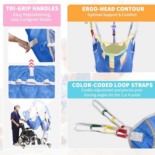 EZ Assistive Patient Lift Sling with Commode - Patient Lifting Slings for Transfer - Medical Full Body Straps for Elderly, Disabled,Nursing,Caregiver - SWL 500 lbs (Medium-Blue-1 PC) - size: Medium-Blue-1 PC
