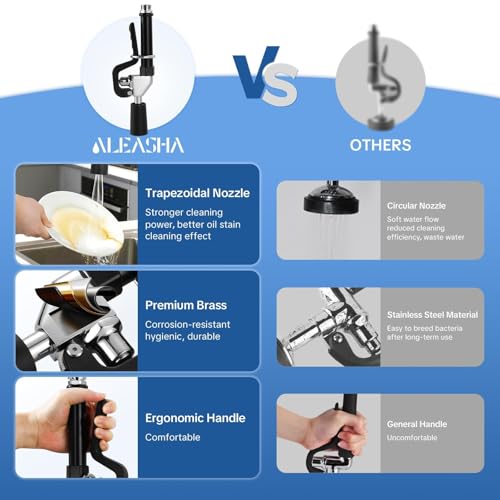 Pre Rinse Sprayer Commercial Sink Sprayer Head, Low Lead Spray Valve Dish Sprayer Nozzle with Ergonomic Handle, High Pressure Brass Faucet Parts for Commercial Kitchen faucet, Chrome Finished