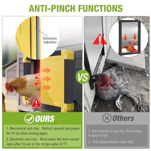 GUTINNEEN Automatic Chicken Coop Door Solar Powered Auto Chicken Door Opener for Chicken House Duck Run (Black) - color: Black & Yellow Door