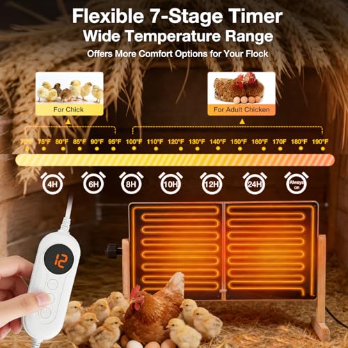 Smart Chicken Coop Heater for Chicks 200W Brooder Heater Plate with Adjustable Thermostat & Timer for Chicks, Ducks, Indoor Use, Brooder Heating Panel Safer Than Brooder Lamps for Year-Round Warming