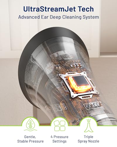 Ear Wax Removal, Self-Collecting Electric Flush Kit | Safe Ear Cleaner with Overheat Shutoff, One-Hand Operation, 4 Pressure Modes, Showerproof IPX7, FSA-HSA, Home Use - color: Semi-transparent
