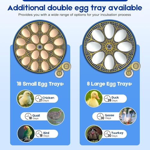 18 Egg Incubator with Automatic Egg Turning and Humidity Control,Water Refill,Egg Candler,Incubators for Hatching Chicken,Ducks,Goose,Quail,Pigeon,Parrot,Turkey for Farm, Home,Science Classroom