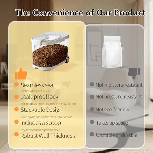 Airtight Dog Food Storage Container with Desiccant Chamber,Cat Food Storage with Timer,Wheels & Scoop,7 Liter,10-12 lbs/7 kg,for Small Dog,Cat & Bird Feed,Clear BPA-Free Slim Rolling Bin with Lid
