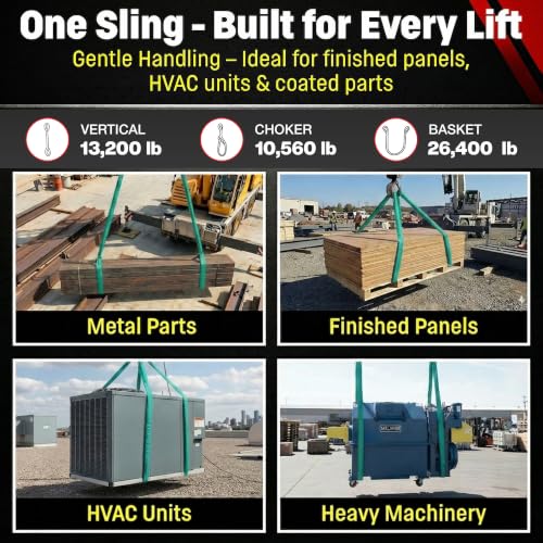 VR2 6ft Green Endless Round Polyester Rigging Sling | USA Made, Double-Ply Cover, for Lifting & Material Handling, Capacity: 5,300 lb Vertical, 4,240 lb Choker, 10,600 lb Basket - size: 6 ft