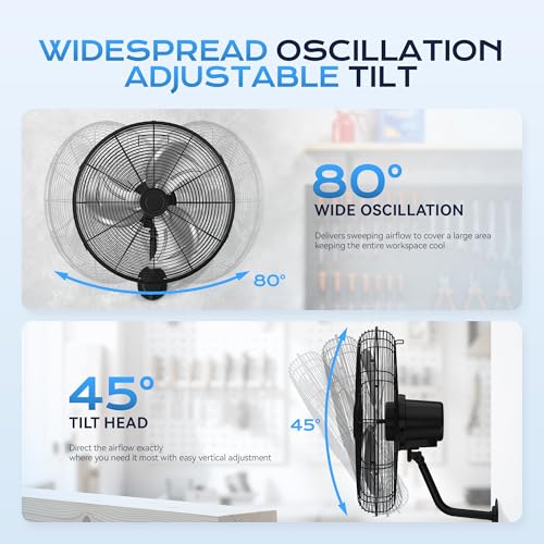 Tehanld 2PC Industrial Wall Fan 20 Inch - 3400 CFM High Velocity Airflow, Heavy Duty Metal Wall Mounted Fan with 80° Oscillation & Adjustable Tilt, 3-Speed Commercial Fan for Workshop & Patio - size: 20 INCH - 2PC