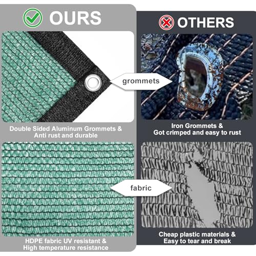 SUNNY GUARD Sun Shade Cloth, 12 x 20 FT Green HDPE Mesh | 65-75% Breathable shade cover creates a cooler space for plants, vegetables, greenhouses, patios, chicken coops, and kennels - color: 70 SHADE-GREEN, size: 12 FT x 20 FT