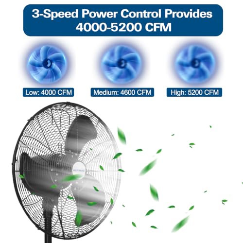 BILT HARD 20" 5200 CFM Outdoor Pedestal Fan, 3-Speed Heavy Duty Oscillating Metal Stand Fan with GFCI Plug, Waterproof Industrial Fan with Wheels for Commercial, Patios, Garage, Warehouse - size: 20 in. Outdoor Fan